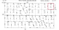  Land for Sale in Rosamond, California