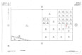  Land for Sale in Palmdale, California