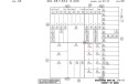  Land for Sale in California City, California