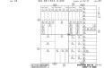  Land for Sale in California City, California