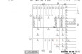  Land for Sale in California City, California