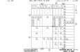  Land for Sale in California City, California