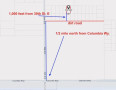  Land for Sale in Lancaster, California