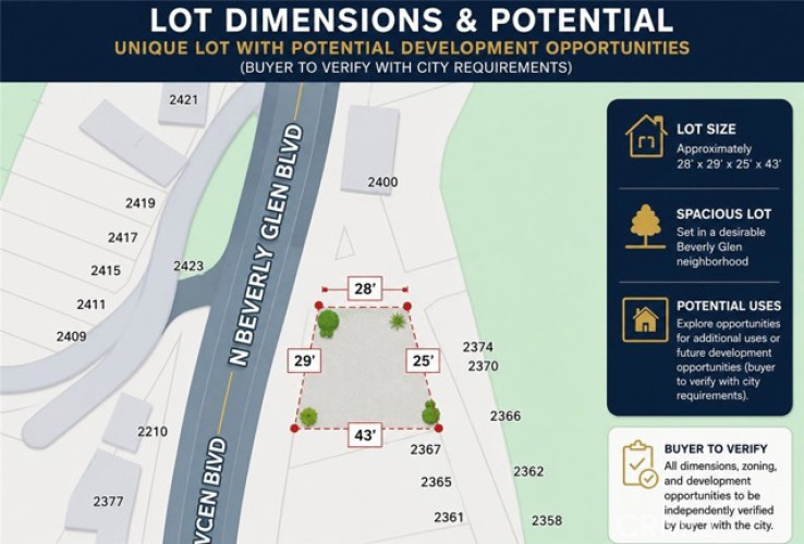  Land for Sale in Los Angeles, California