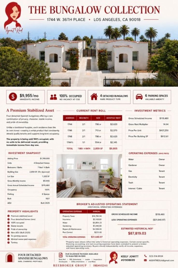  Income Home for Sale in Los Angeles, California