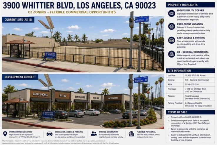  Land for Sale in Los Angeles, California