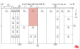  Land for Sale in California City, California
