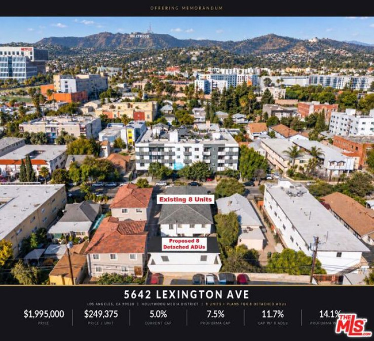 Residential Income in Hollywood